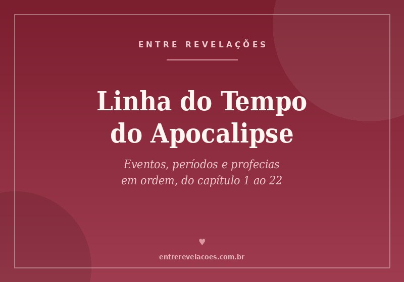 Capa do PDF Linha do Tempo do Apocalipse